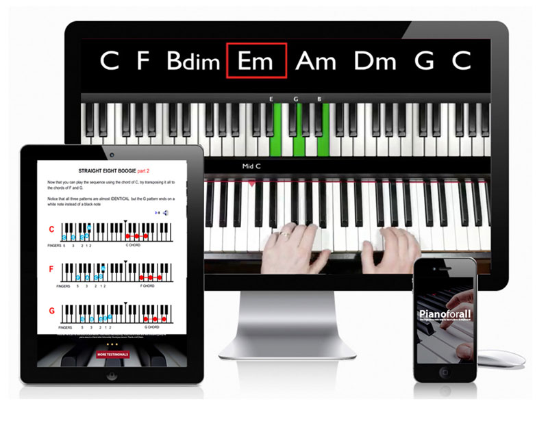 Piano for All works on all devices - PC, Mac, iPad, iPhone, Android